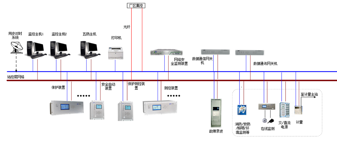 MK·体育(中国)官方网站-登录入口,网站